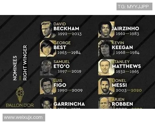 不同足球明星的身价对比分析及其影响因素探讨 不同足球明星的身价对比分析及其影响因素探讨