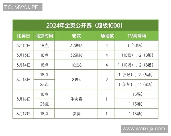 广州羽毛球队与深圳羽毛球队实力对比赛后分析与总结