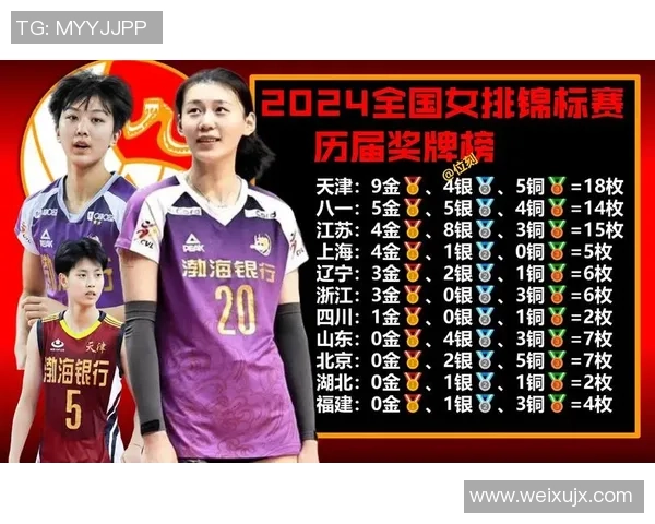 广州排球队荣登排球实力排行榜第一名实力强劲引领全国