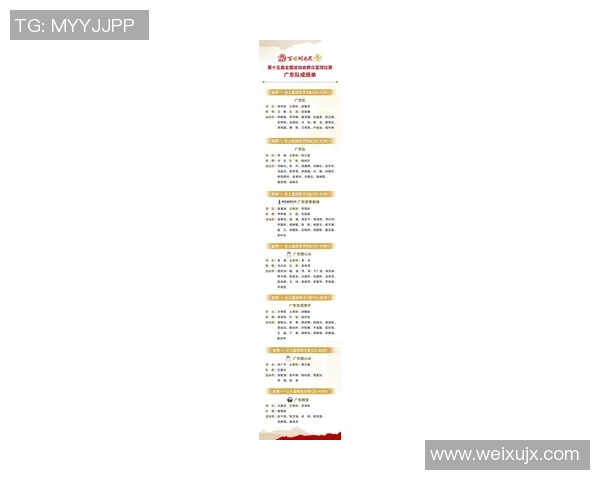 深圳篮球队在团队协作排行榜中荣获第三名展现出色团队精神与默契配合 深圳篮球队在团队协作排行榜中荣获第三名展现出色团队精神与默契配合